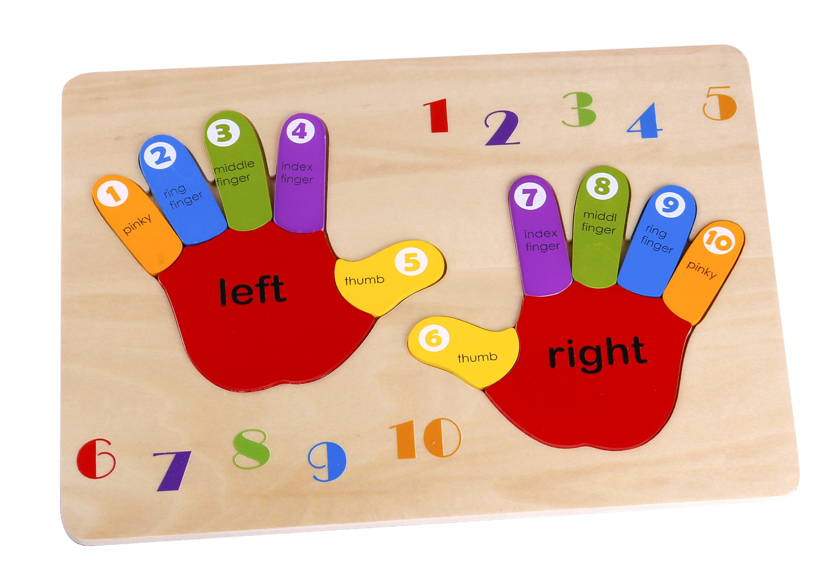 Toyster's Hand Puzzle